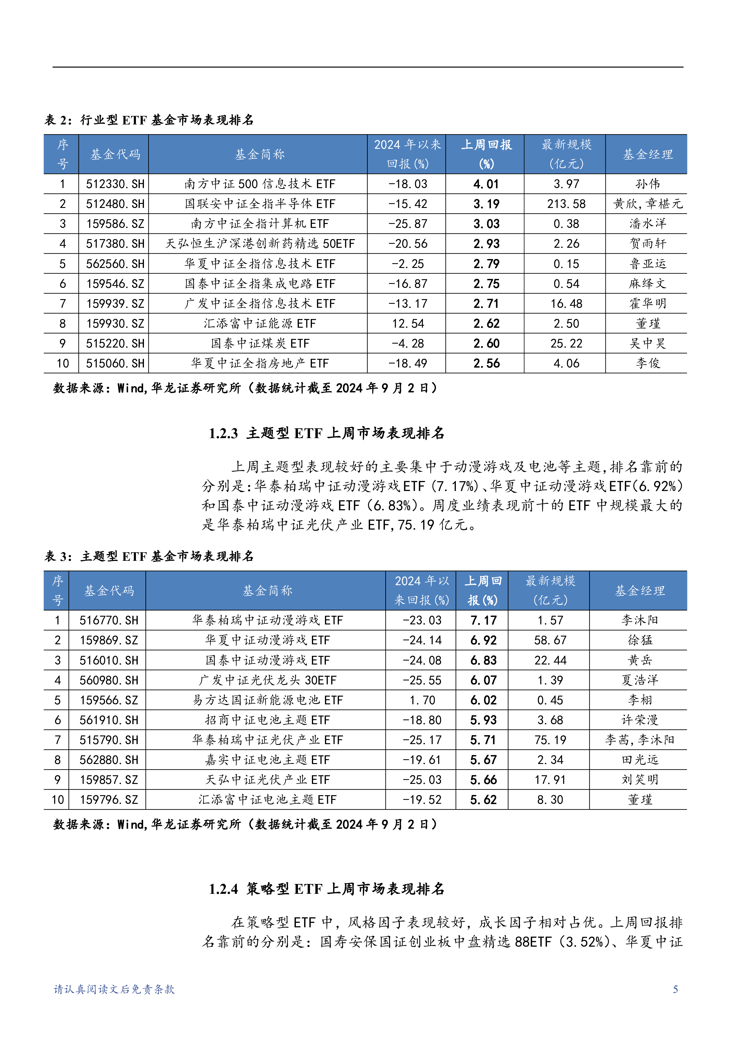 ETF周报:小盘成长风格占优,持续性有待验证